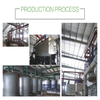 Prix ​​usine de haute qualité sulfate ferreux de traitement des eaux usées 25 KG/sac pureté 99.8 cristal vert 